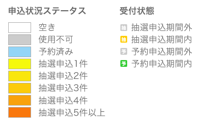 空き状況、申込状態凡例